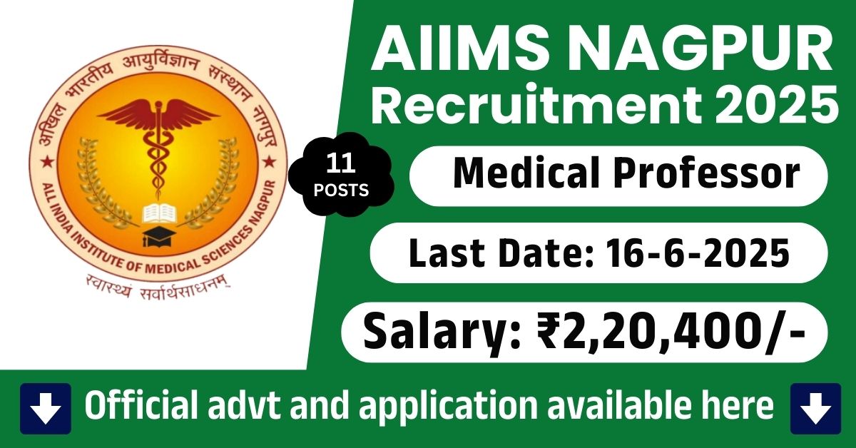 AIIMS Nagpur Recruitment 2025