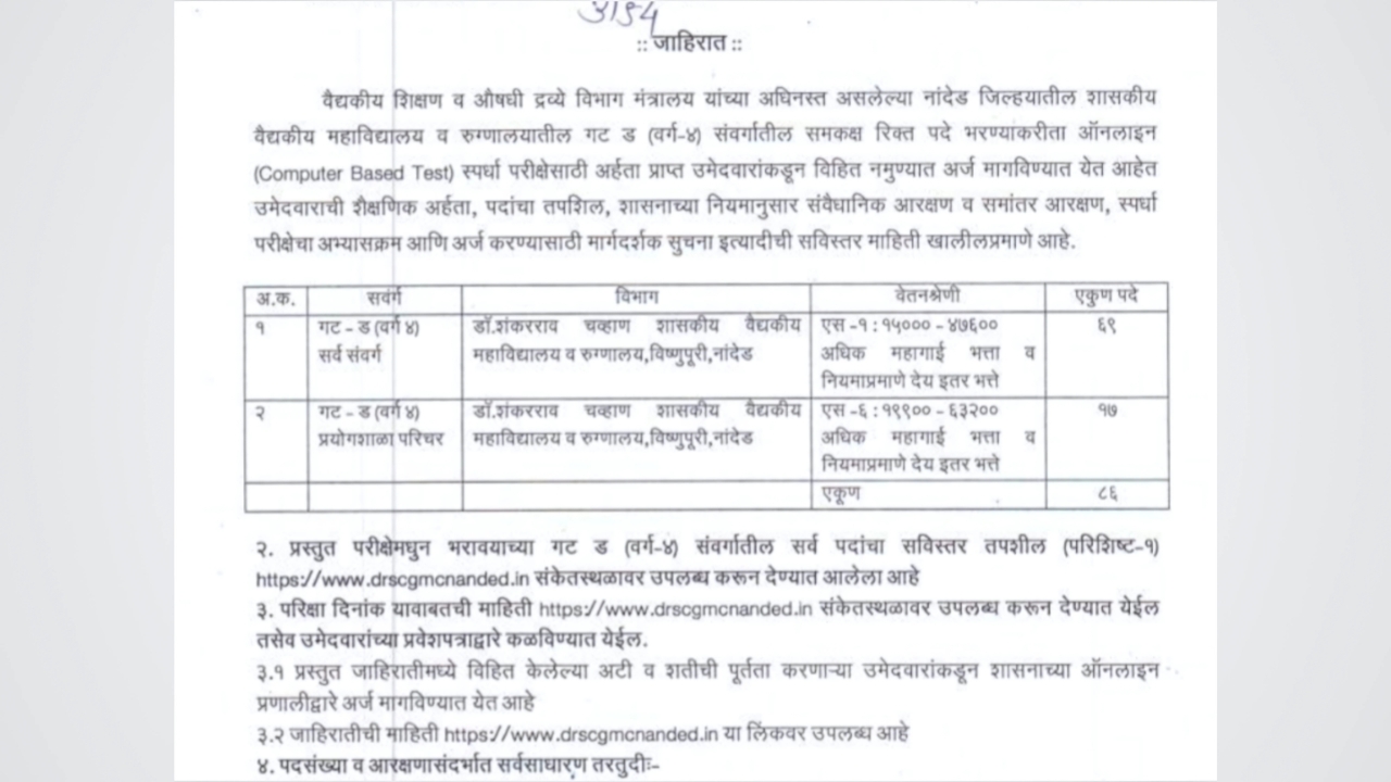 Maharashtra Govt Group-D Recruitment Nanded