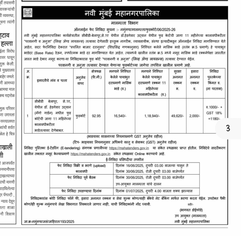 Navi Mumbai Municipal Corporation Tender 2025