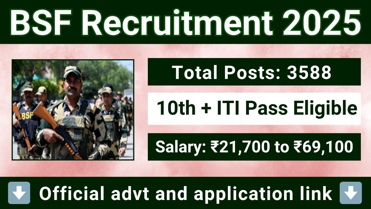 BSF Recruitment 2025