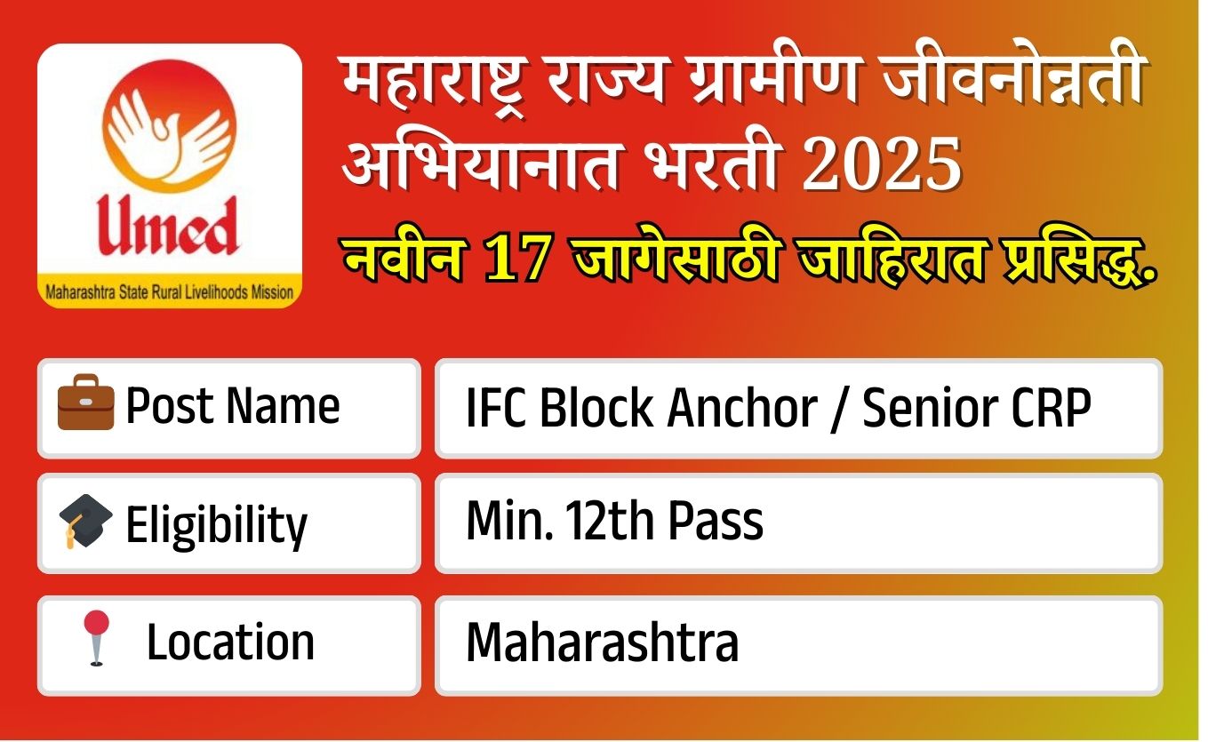 MSRLM Recruitment 2025