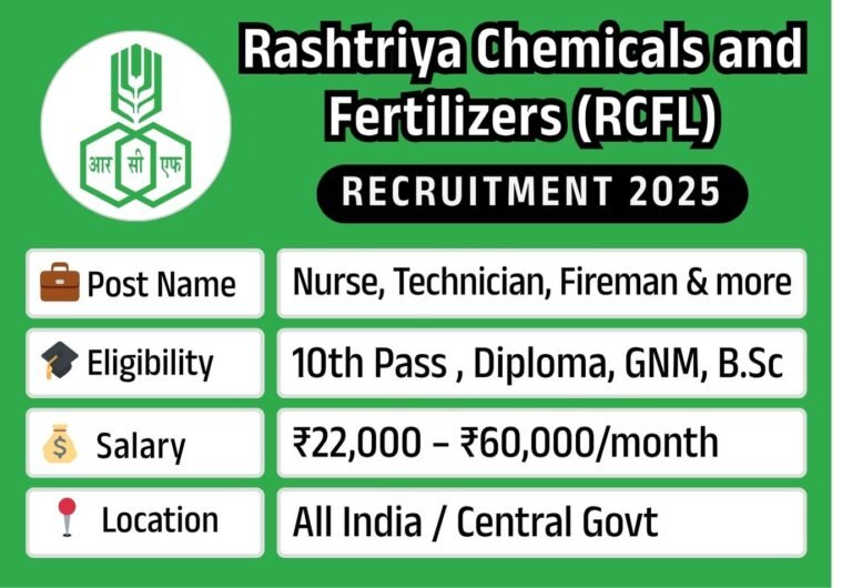 RCFL Recruitment 2025