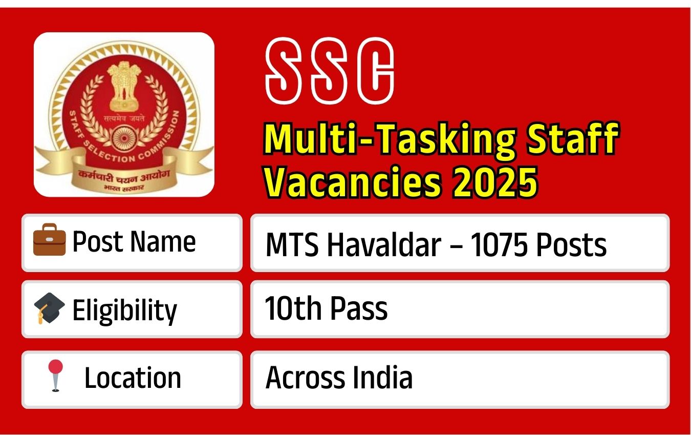 SSC Recruitment 2025