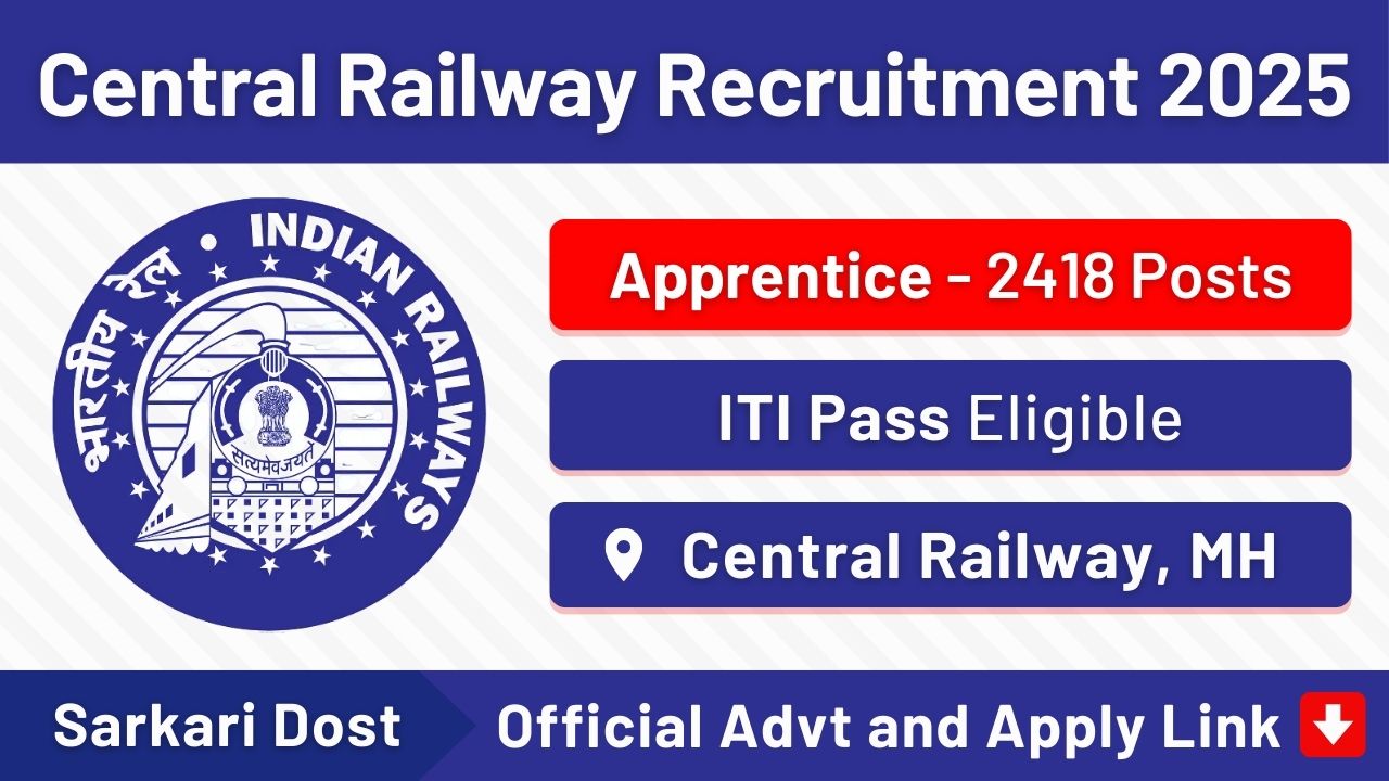 Central Railway Apprentices for 2418 Posts