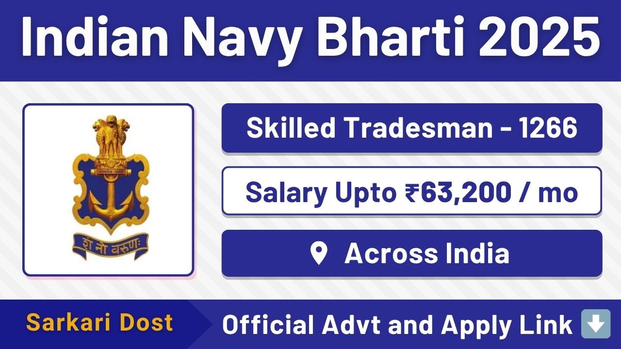 Indian Navy Bharti Skilled Tradesman - 1266