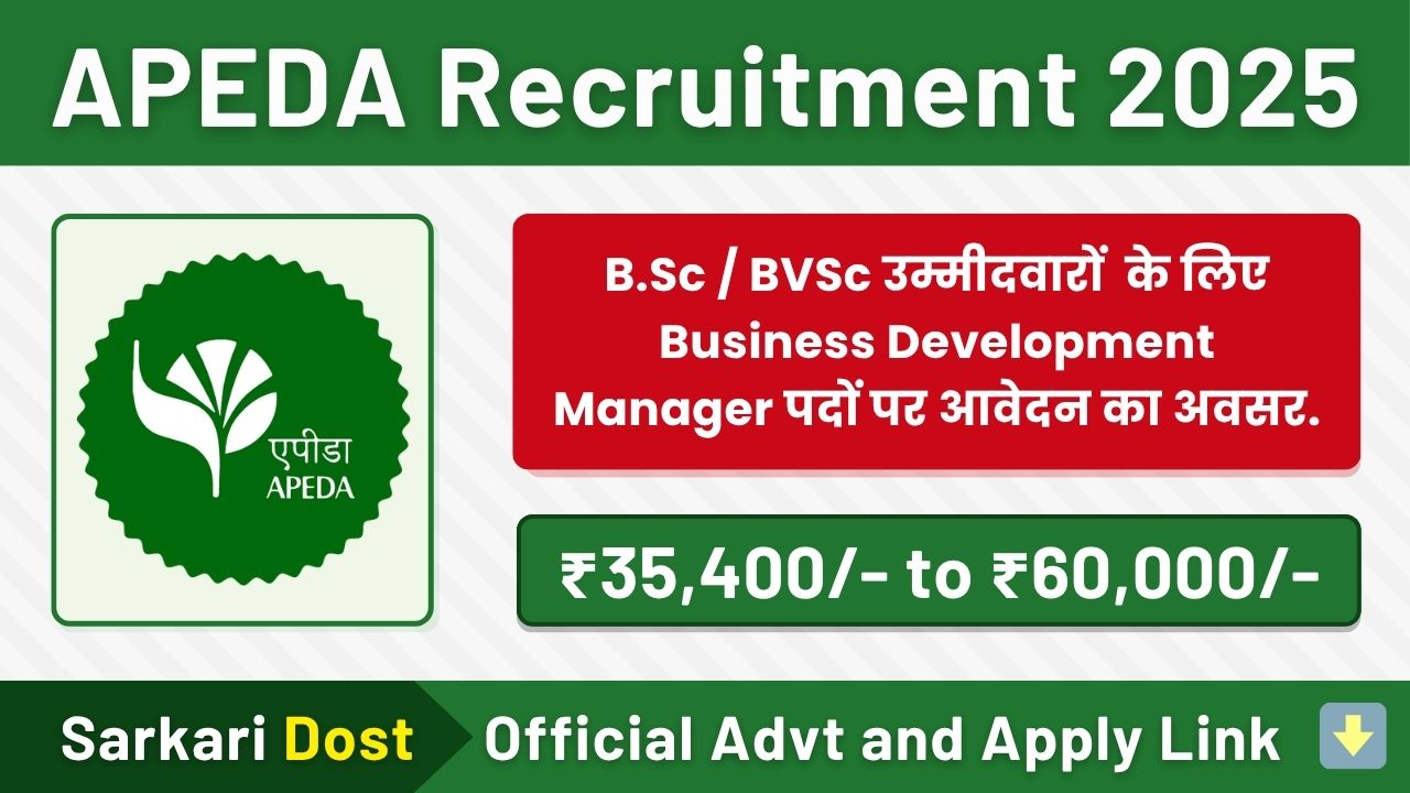 APEDA Recruitment 2025 2