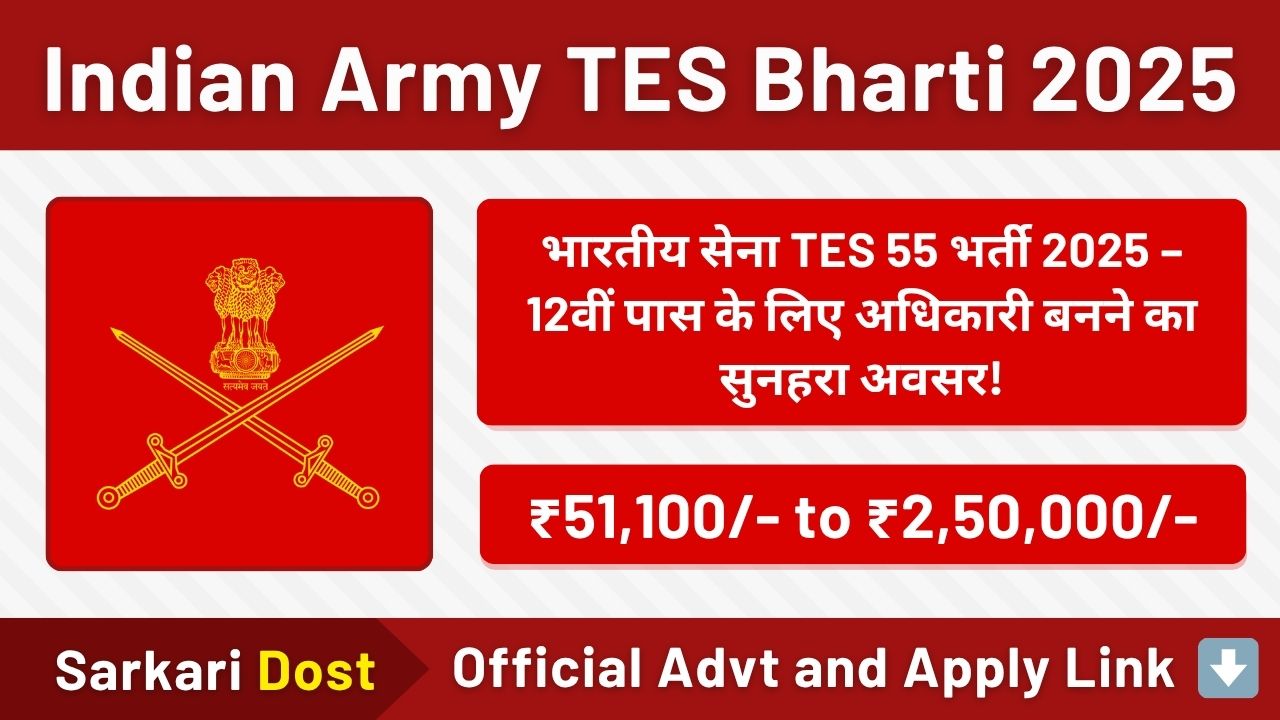 IIT Bombay Bharti 2025