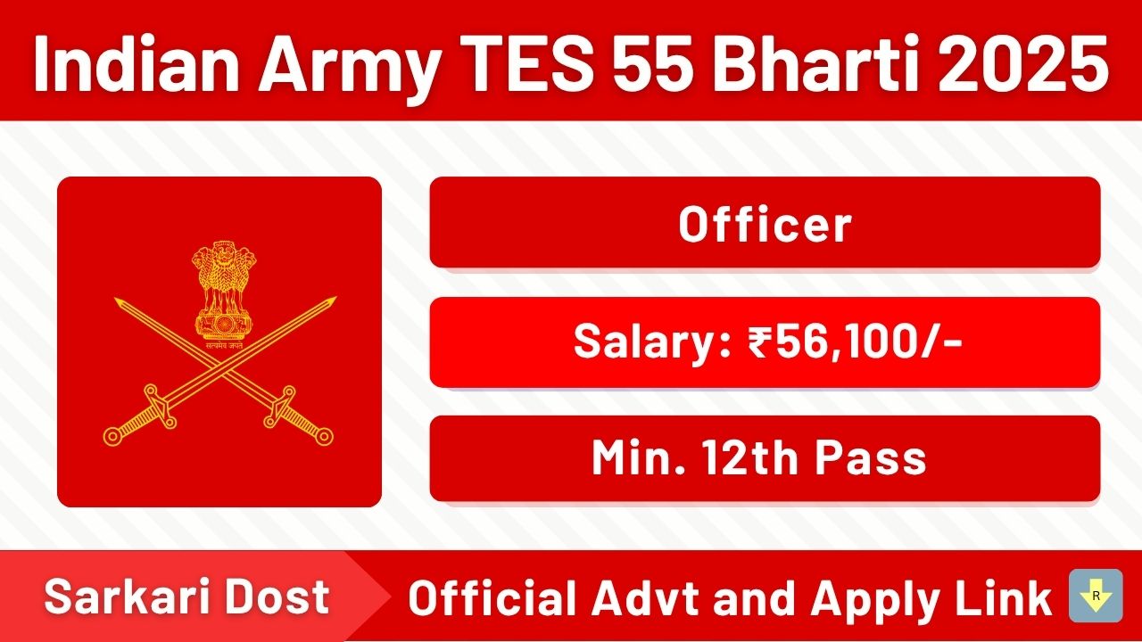 Indian Army TES 55 Bharti 2025 – 12th Pass बनो Army Officer! Apply Online Now! 1 Indian Army TES 55 Bharti 2025