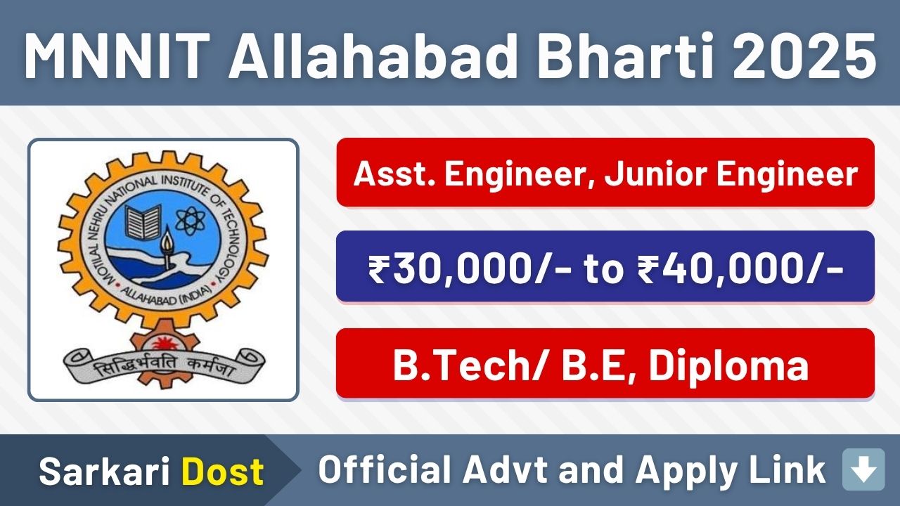 MNNIT Recruitment 2025: एमएनएनआईटी इलाहाबाद में इंजीनियरों के लिए शानदार मौका – बी.टेक/डिप्लोमा धारक करें आवेदन 1 MNNIT Allahabad Bharti 2025 2