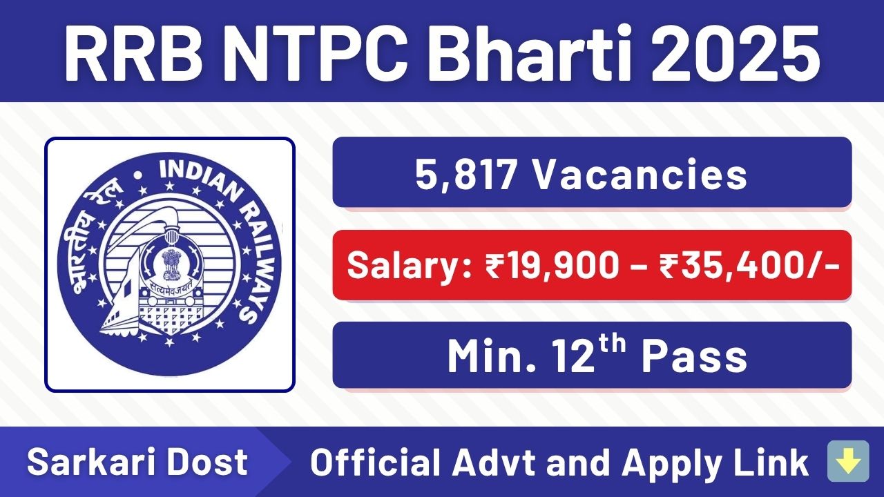 RRB NTPC Bharti 2025