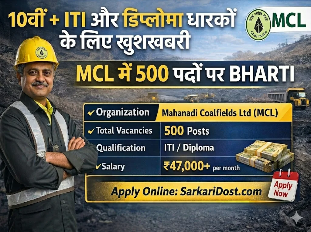 Mahanadi Coalfields Limited (MCL) mein 500 ITI aur Diploma padon par bharti ke liye adeechana ka poster. Poster par ek khaan kamgaar kee tasveer, Coal India ka logo, aur padon ka vivaran diya gaya hai, saath hee SarkariDost.com par online aavedan ka link bhee hai.