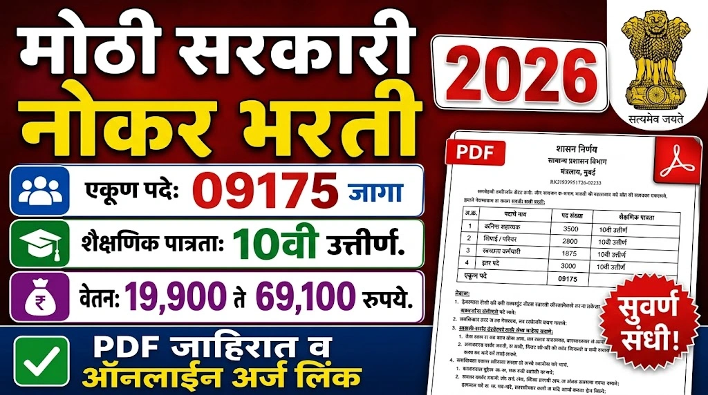 महाराष्ट्र सरकारी नोकर भरती 2026 जाहिरात, एकूण 9175 पदे, शैक्षणिक पात्रता 10वी उत्तीर्ण आणि वेतन 19,900 - 69,100 रुपये.