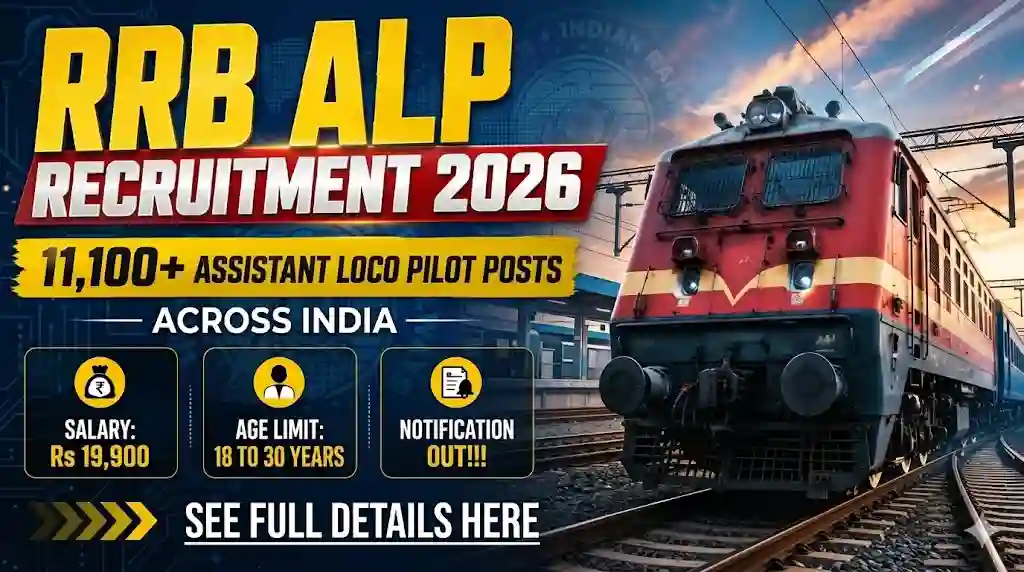 RRB ALP Recruitment 2026 notification banner showing a red Indian Railway train with 11,100 plus Assistant Loco Pilot vacancies details.