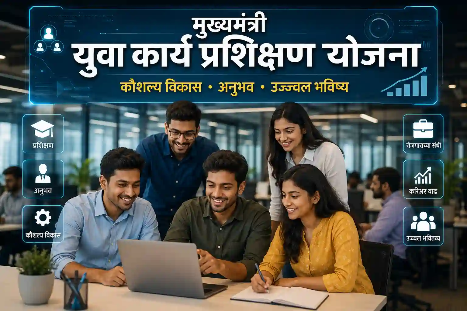 मुख्यमंत्री युवा कार्य प्रशिक्षण योजना मार्गदर्शक - पात्रता, अर्ज प्रक्रिया आणि स्टायपेंड माहिती.