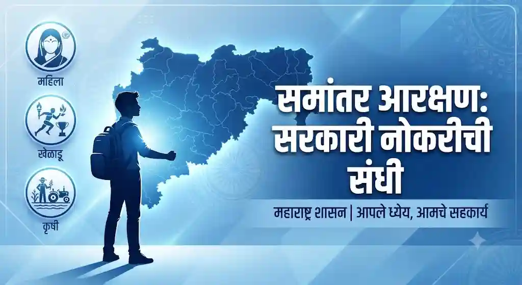 समांतर आरक्षण म्हणजे काय आणि महिला, खेळाडू, प्रकल्पग्रस्तांना सरकारी नोकरीत कसा फायदा होतो याची सविस्तर माहिती.
